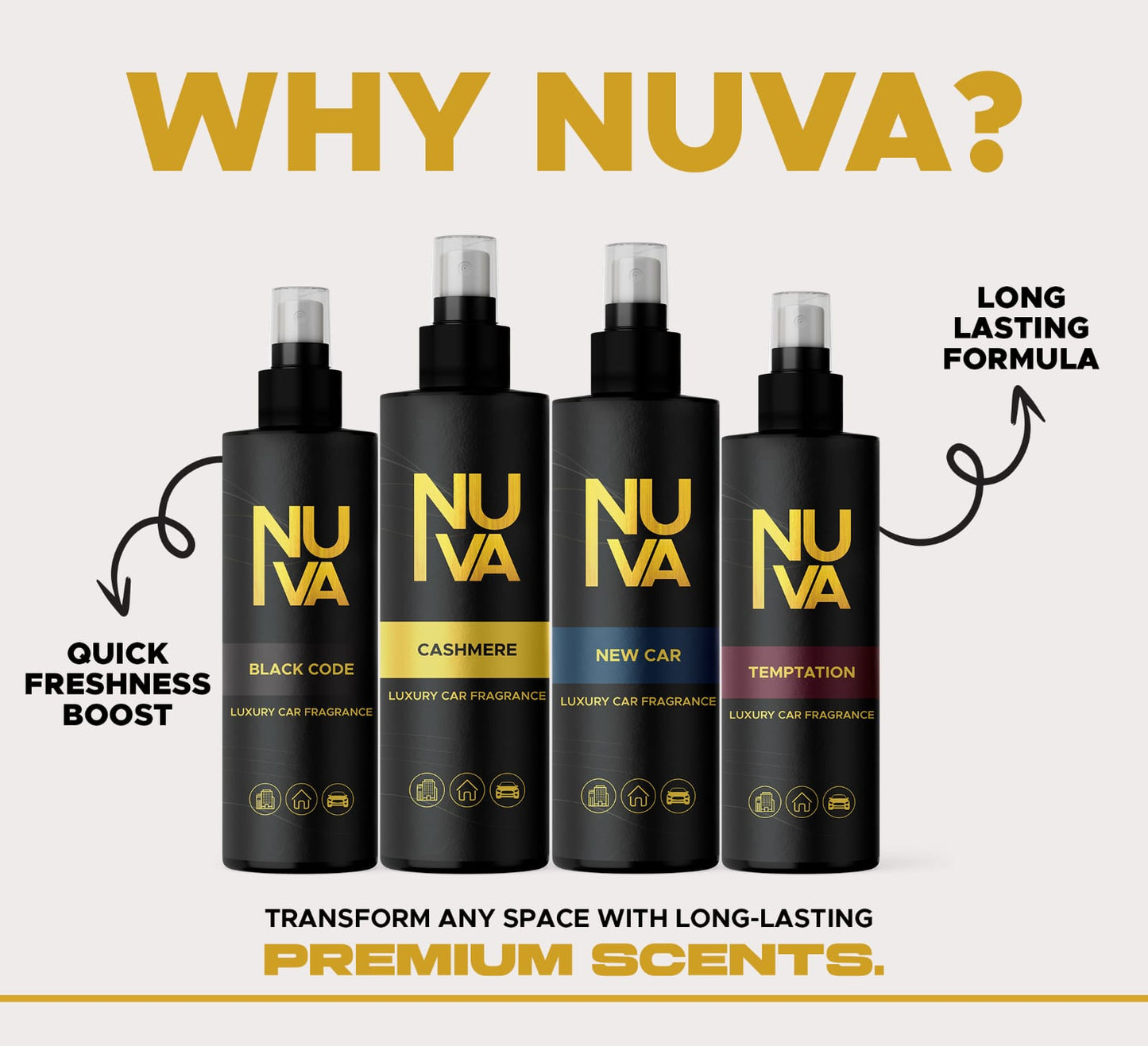 NUVA™ Luxury Air Freshener Spray – Car, Home & Office 250ml